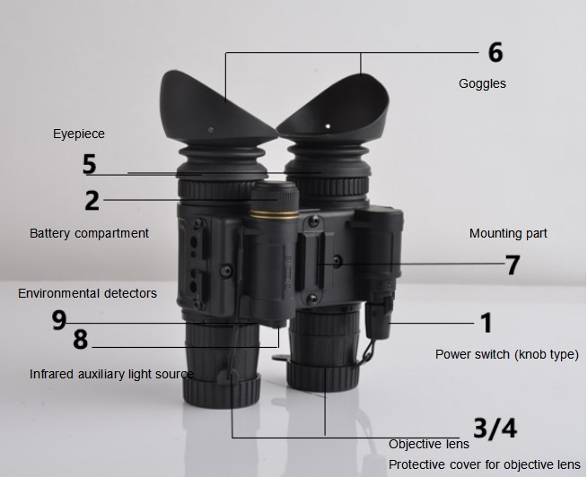 Visión nocturna IR Illuminador Binocular Googles Cámara de imágenes Termales amigables para móvil para rifle